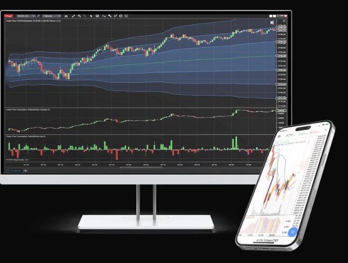 Plataforma NinjaTrader en escritorio y móvil